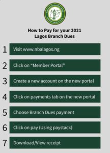 NBA LAGOS BRANCH GOES ALL DIGITAL FOR AN EFFECTIVE SECRETARIAT